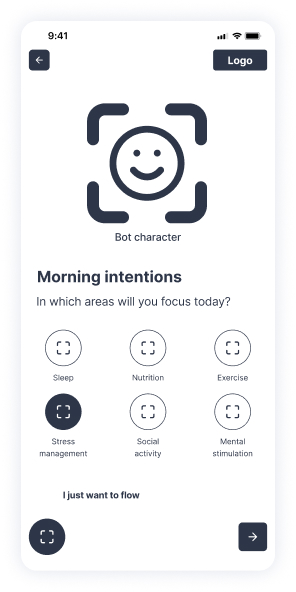 Daily intentions: which areas to focus on, or “just flow”.